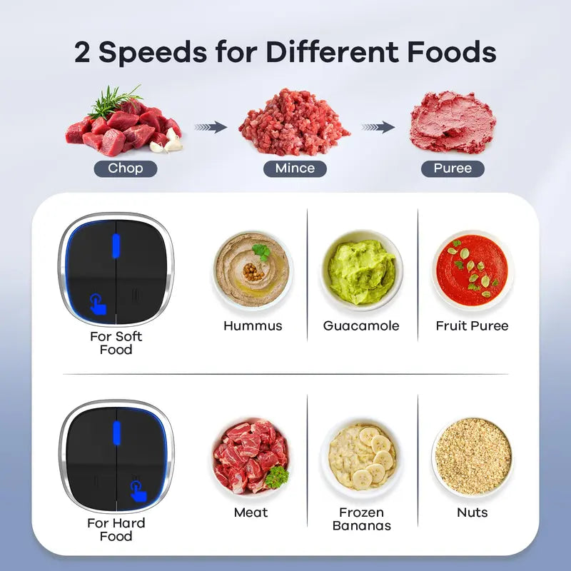 8-Cup Electric Food Chopper
