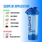 VELOMIX 24oz Rechargeable Protein Shaker Bottle