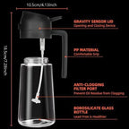 2-in-1 Olive Oil Sprayer & Dispenser