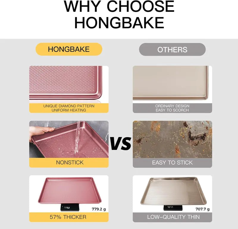 Diamond Texture Non-Stick Baking Sheet Set