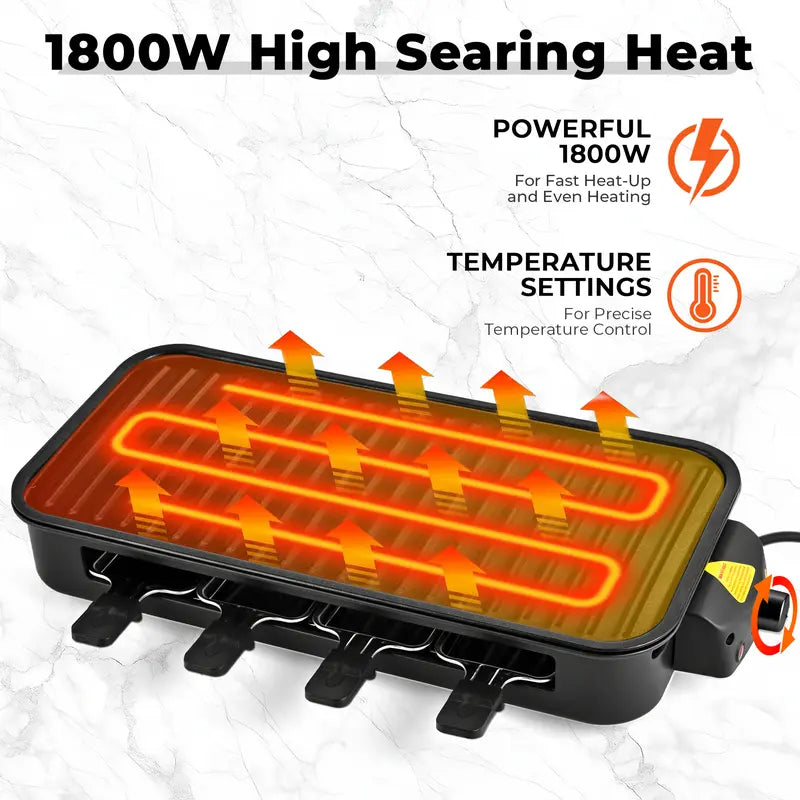 2-in-1 Electric Indoor Grill & Pan